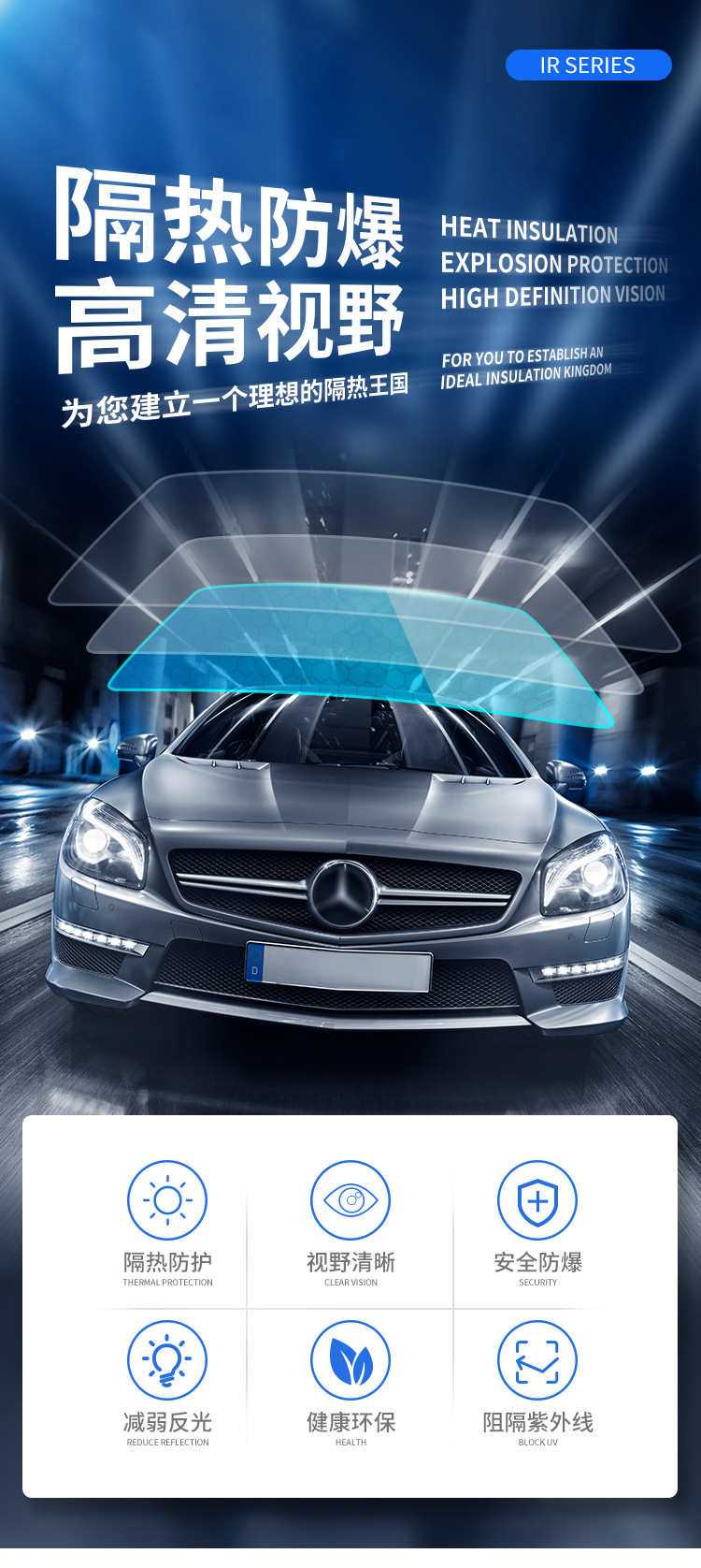 Car Glass Film Explosion-Proof High-Definition Film Does Not Foam and Does Not Fade Easily Construction Car Window Film Solar Film