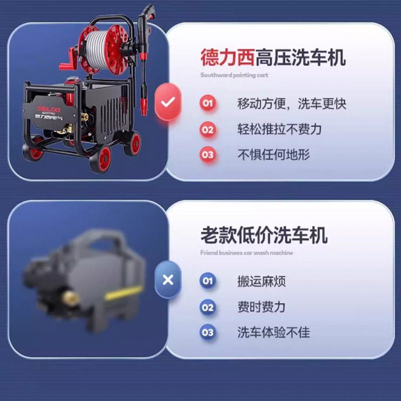 Water Pump, Delixi Car washing machine - upgraded-high-pressure-motorhigh-powerhigh-water-pressureone-step-cleaning