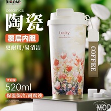 ¿mȱ316PձرŮyʽKˮ