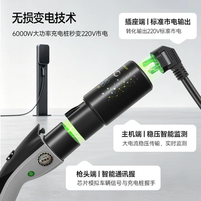 Charging station adapter plug for: EV şarj adapterləri