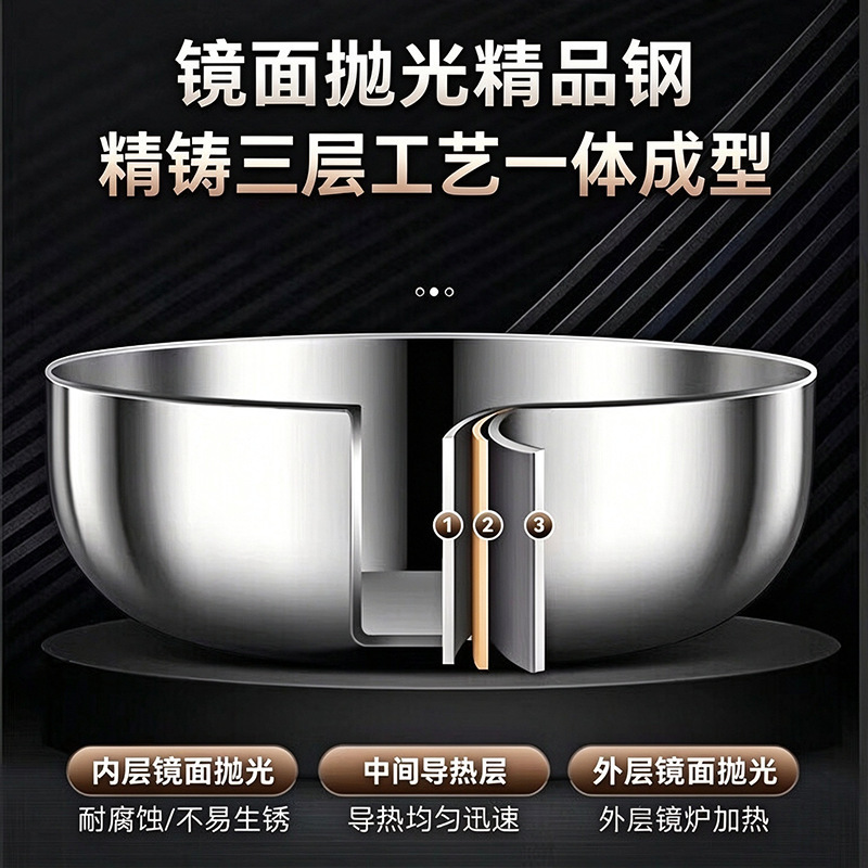 Premium Household Dough Mixing Bowl, Thickened Stainless Steel, Large Capacity, Food-Grade, Large Non-Stick Dough Kneading Bowl Premium Household Dough Mixing Bowl, Thickened Stainless Steel, Large Capacity, Food-Grade, Large Non-Stick Dough Kneading Bowl