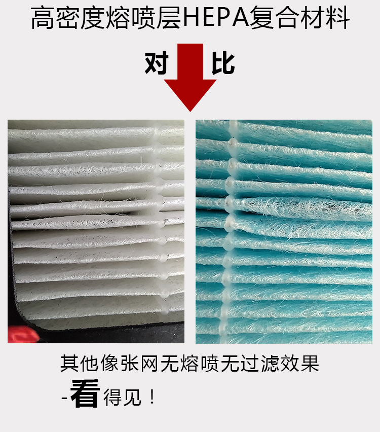 Suitable for Tesla Model3Y air conditioning filter cn95 odor removal purification filter HEPA activated carbon filter