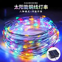 LED̫����~����8���ܑ����ˮͥԺ¶�I�����bՇ��вʟ�����