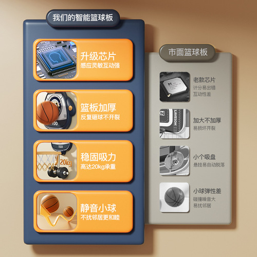 Indoor and Outdoor Basketball Hoop Game for Children, Wall-Mounted Baby and Household Scoring Hoop Toy for Little Boys