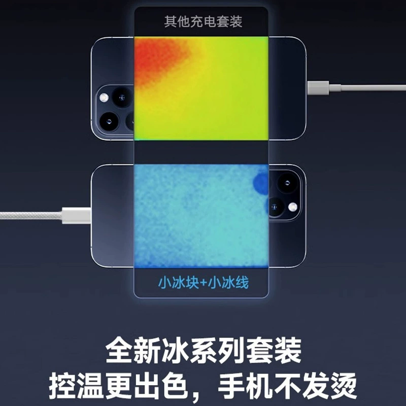 Зарядное устройство быстрой зарядки 20W нитридный P Type-C совместимо с Apple 15PROMAX, небольшой набор зарядного устройства