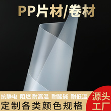 ppƬ�ľ���͸��ĥɰ��ȼ���zƬ���p���R������bӡˢ���ϴ��ڶ���