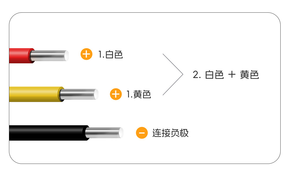 Cross-Border Motorcycle External Led Spotlight with Dual-Color Lens, Headlight for Motorcycle Modification, Integrated High and Low Beam External Spotlight