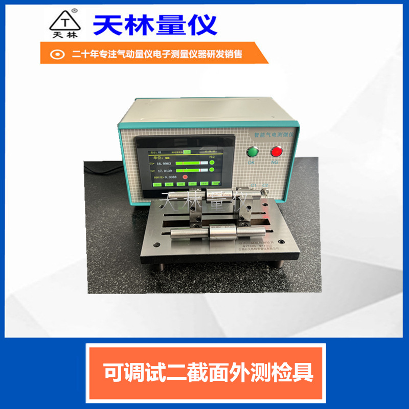 ����ֱ�����������������Բ��������Ǳ�����߿ɵ�ʽ�⾶��ͷ���