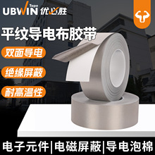 ���؄����θ��x��늴Ų���늲��z���y��ɫƽ�y���挧늲��z�����l