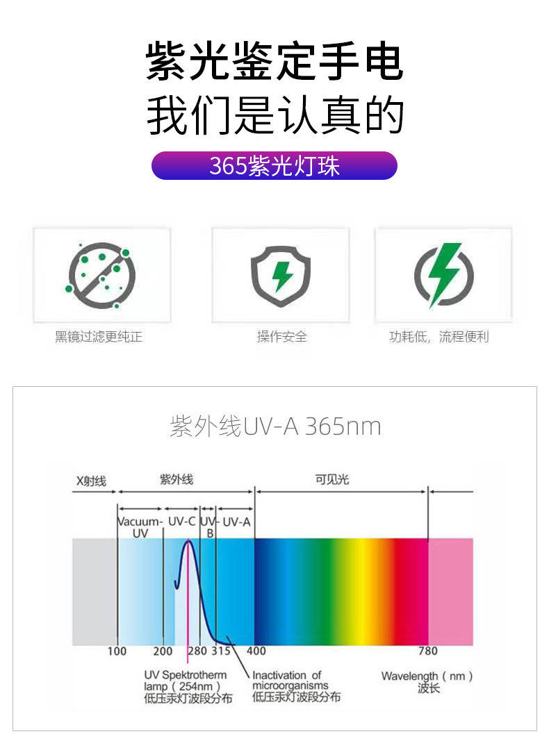 365紫光防伪验钞检测手电