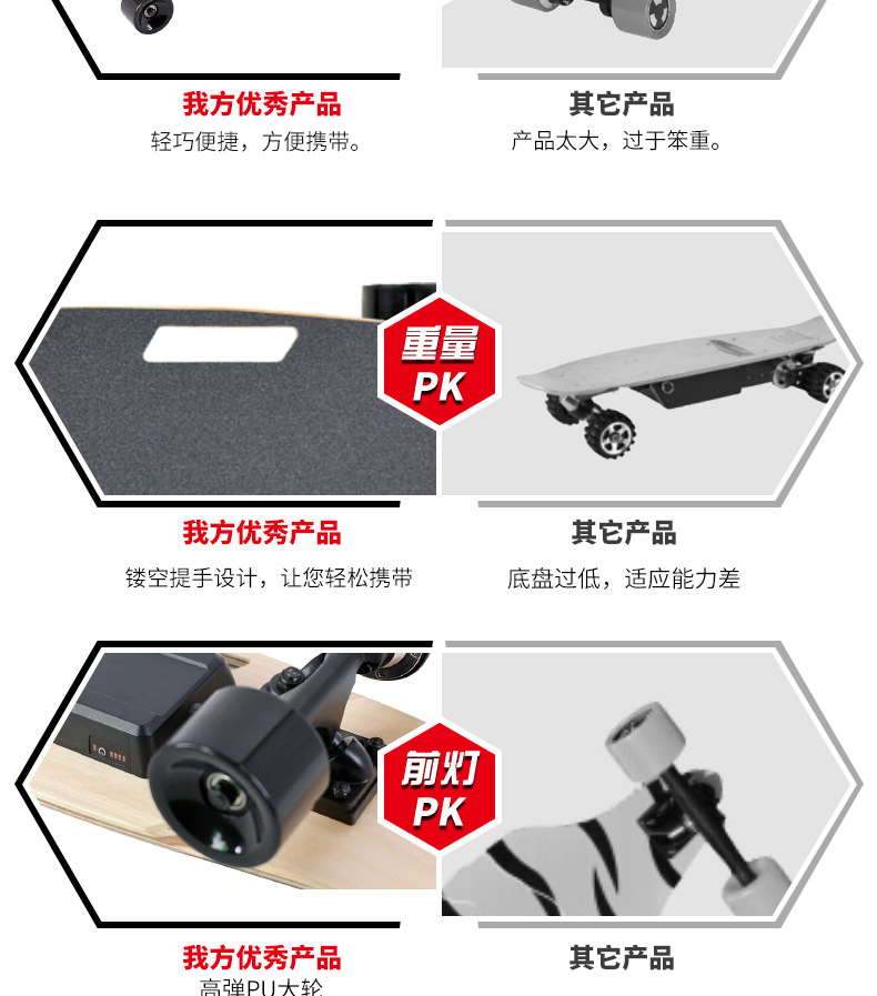 四轮滑板详情页_03.jpg