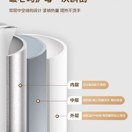 美的電気ケトル 316 ステンレス鋼家庭用恒温ケトル断熱全自動ケトル 15X301-PR|undefined