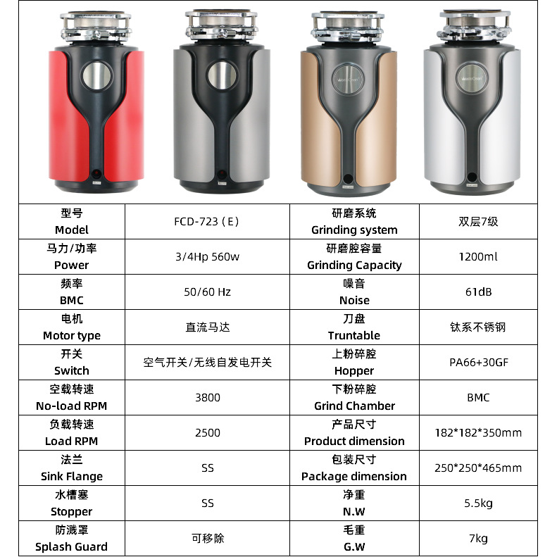 Измельчитель True Home FCD723(E) красный пневмовыключатель CN