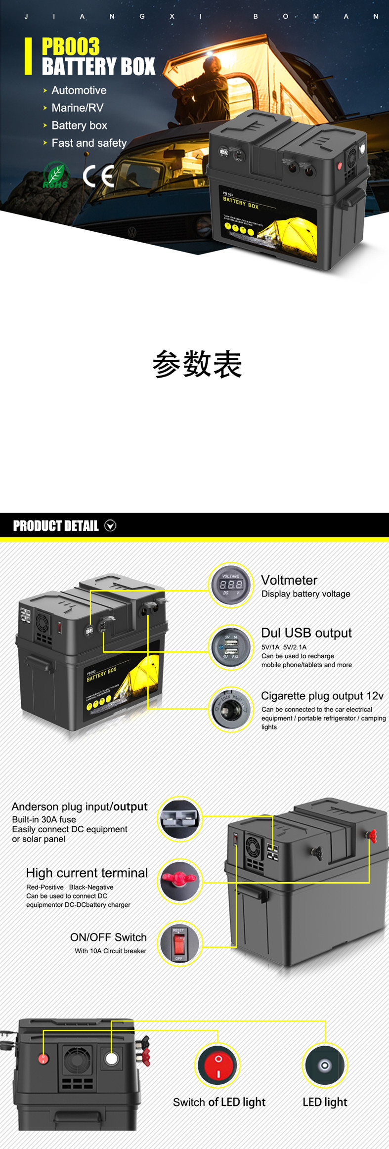 Multifunctional Battery Box Outdoor Portable Power Supply