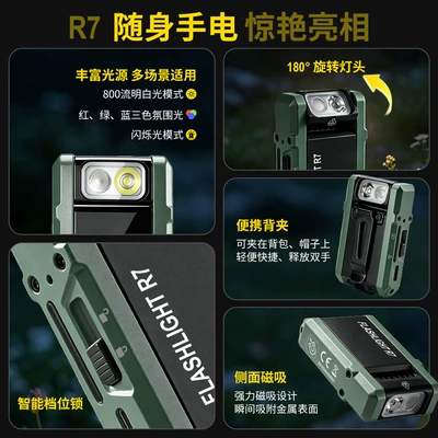 headlamp, UV fənərlər