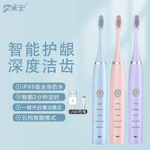 ����늄���ˢ��늿���˿�S��ֱ�l��Ч�坍늄���ˢ���l���X�o�l