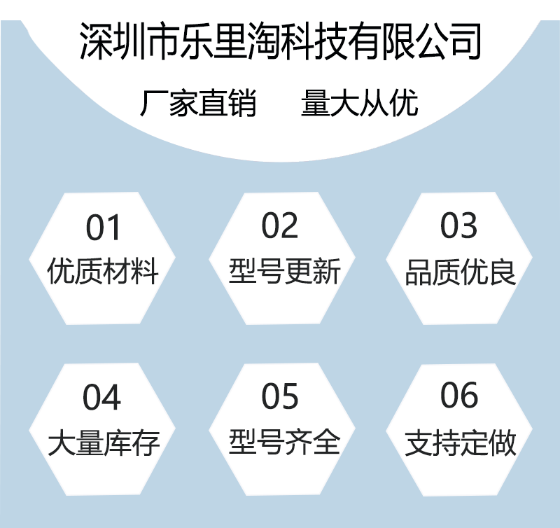 Apple-Watch-Series-9贴膜详情页-PS源文