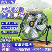 ����̫��ܴ��L���L�ȼ����o����늳�Ұប[��¶�I�ɳ�����L��