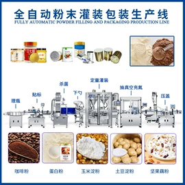 封口机械;包装生产线;灌装机械