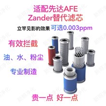 mm_AFE ZanderəC;^VVоƷ]