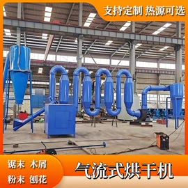 金属成型设备;破碎机;滚筒干燥设备