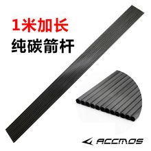 ACCMOS 1�׼��L��̼���U�����ͺς��y���������Ʒ��֧���