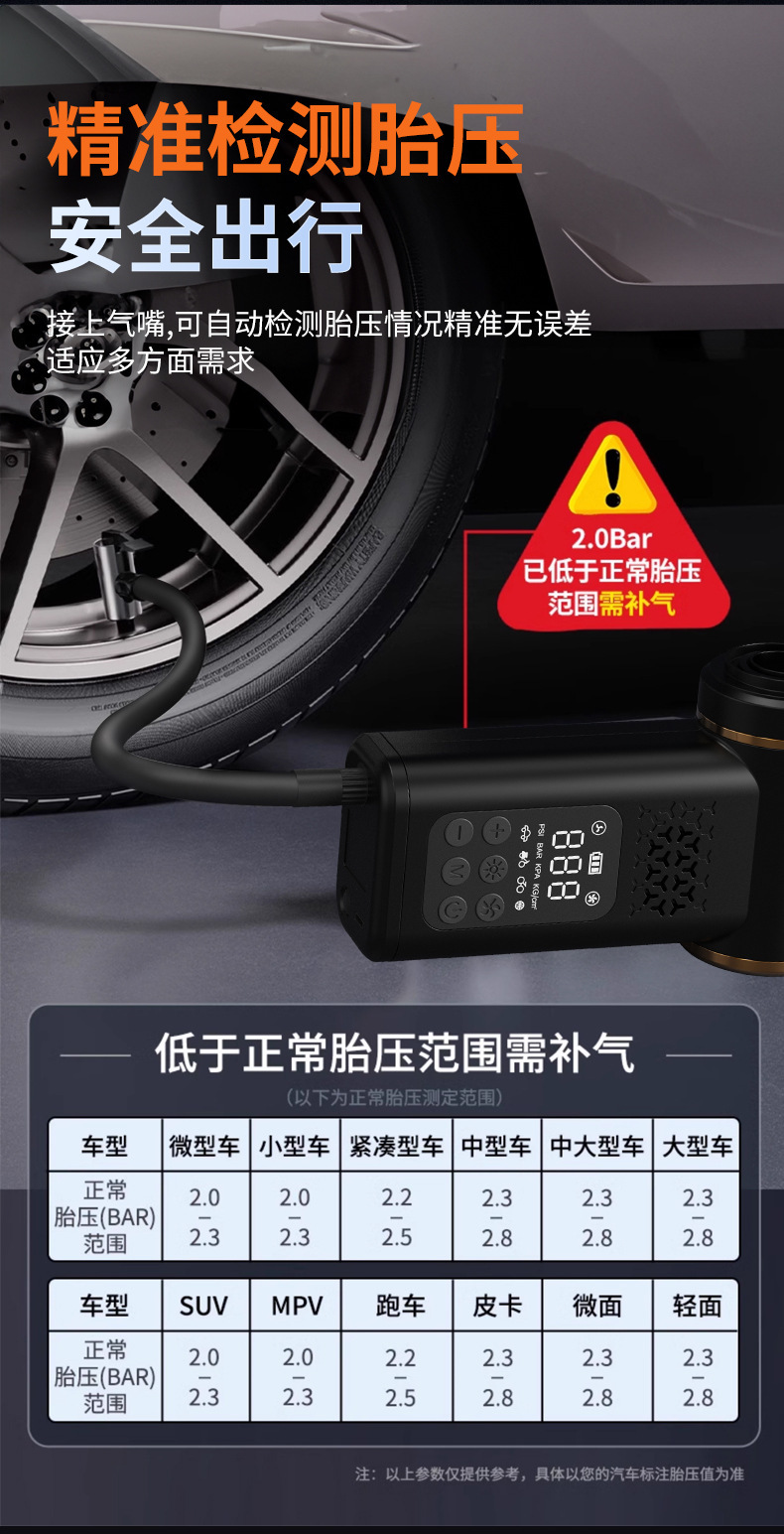 Multi-Purpose Car Wireless Vacuum Cleaner, Outdoor Emergency Portable Smart Tire Inflator, Digital Display Air Pump