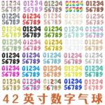 跨境新款40寸仿美数字大气球瘦版铝膜气球铝箔汽球可定颜色纹路
