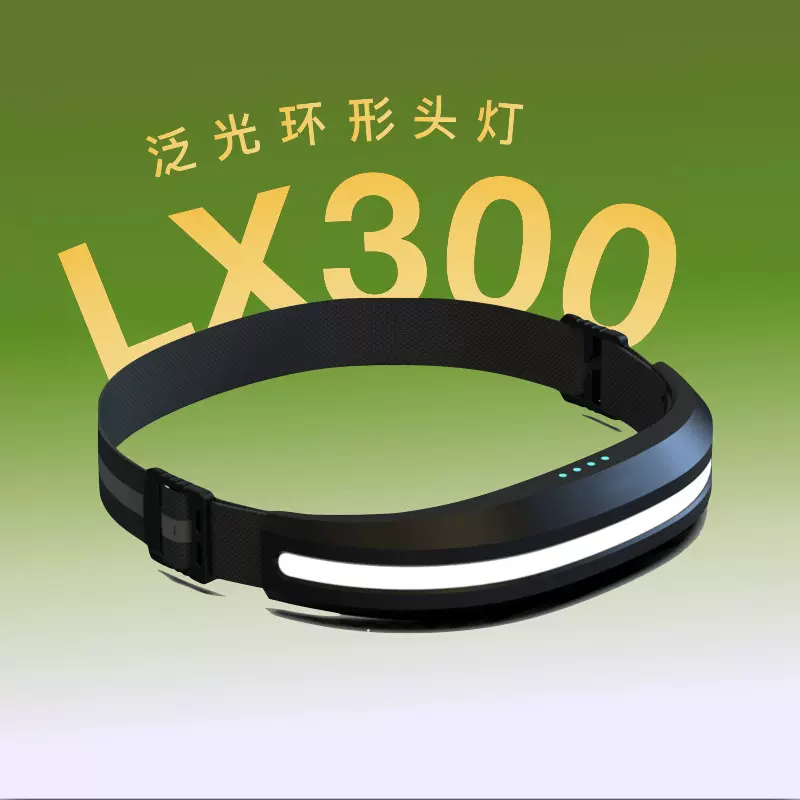 跨境USB充电工作夜跑头戴灯 COB户外登山野露营头灯