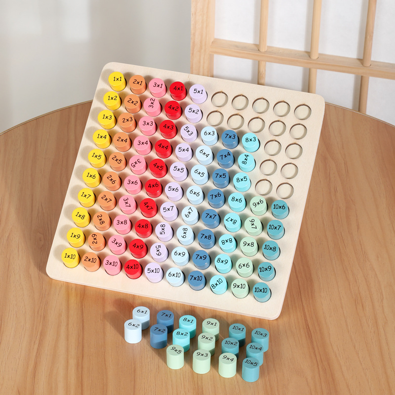Educación temprana Montessori ayudas didácticas Nueve y nueve tablas de fórmulas de multiplicación Multiplicación de la escuela primaria Tablero de multiplicación de la enseñanza temprana Juguetes educativos para niños