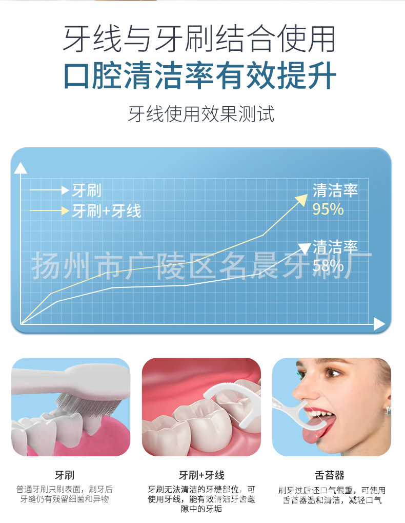 皓齿良品详情_05.jpg