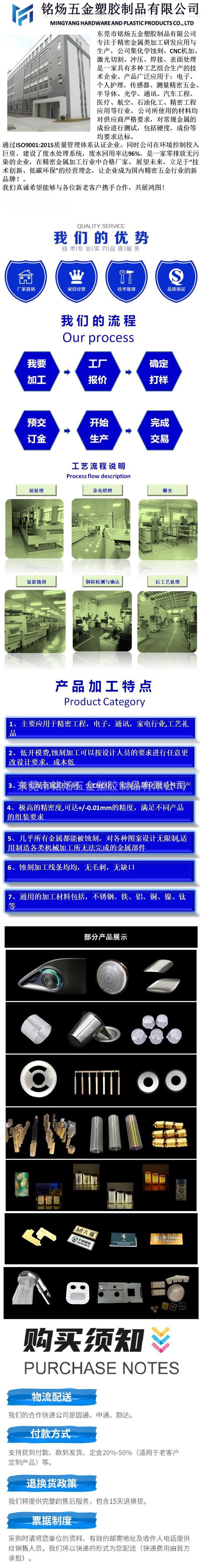 O1CN0145lSdA1NzAURxAQ7f_!!2217