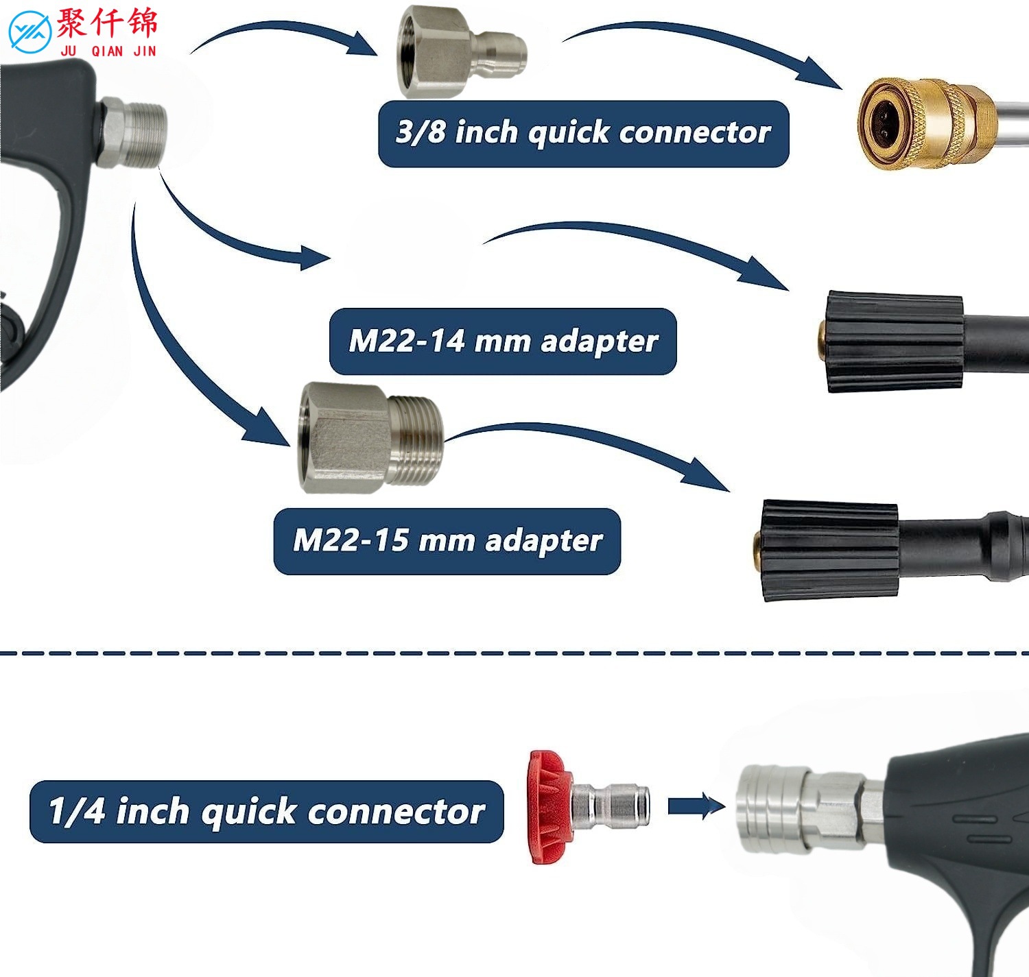 Cross-Border High-Pressure Car Wash Copper Valve Water Gun Foam Pot Kit Cleaning Machine Pa Foam Spray Pot M22-14Mm Water Gun
