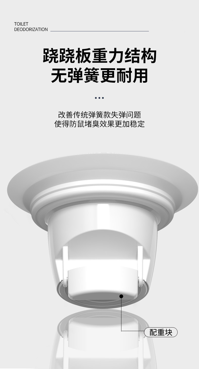 Toilet deodorizer, bathroom odor blocker, squat toilet clogging and odor return wonder device, household squat toilet, squat toilet cover, toilet bowl undefined