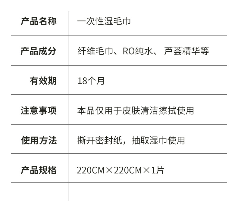 厂家清洁湿巾10片装旅行户外去污独立装草本湿纸巾湿巾定制logo详情12