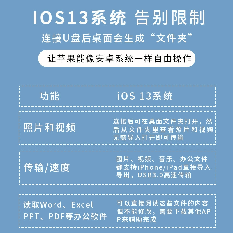 Applicable to Apple iPhone mobile phone USB3.0 conversion head OTG LIGHTNING converter U disk rotor