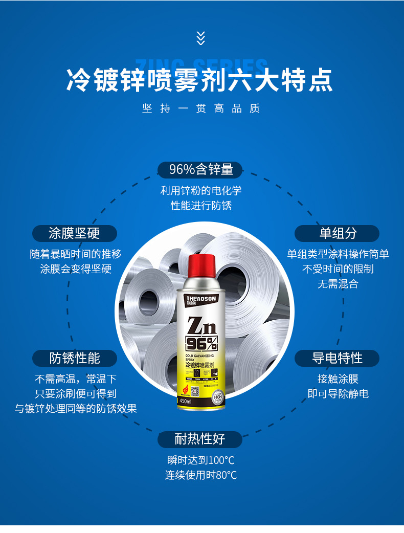 冷镀锌喷雾剂系列_07.jpg