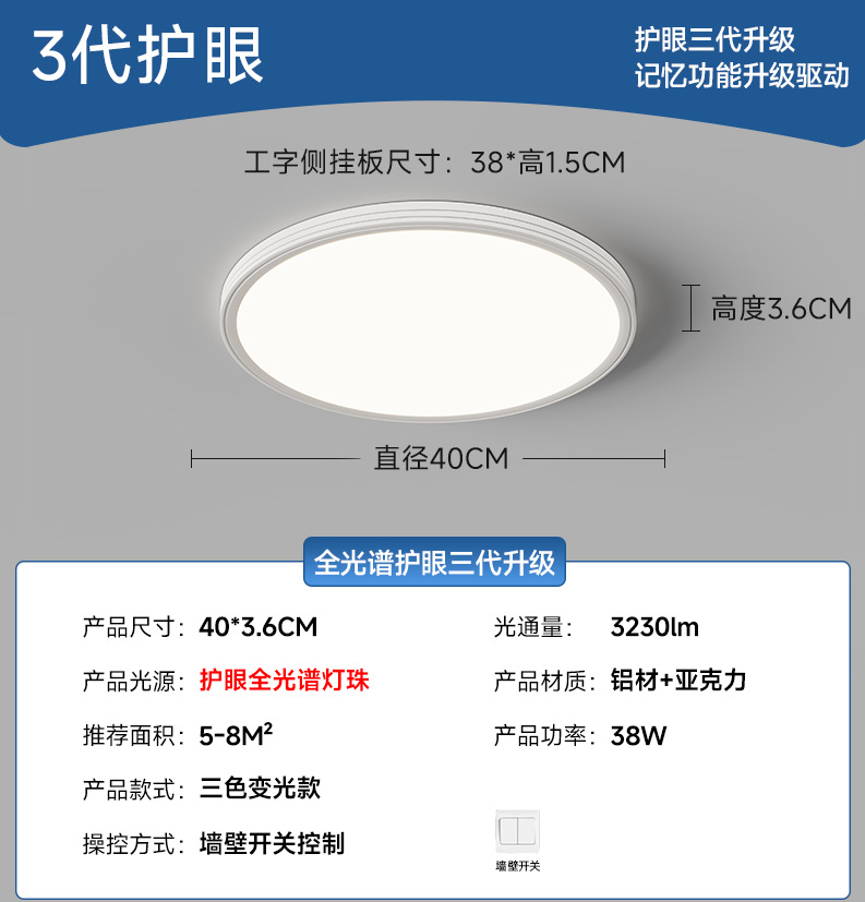 40cm round-eye protection full spectrum