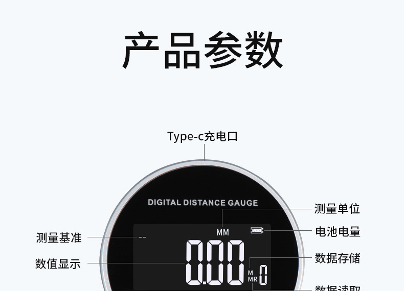 数显滚轮尺详情17.jpg