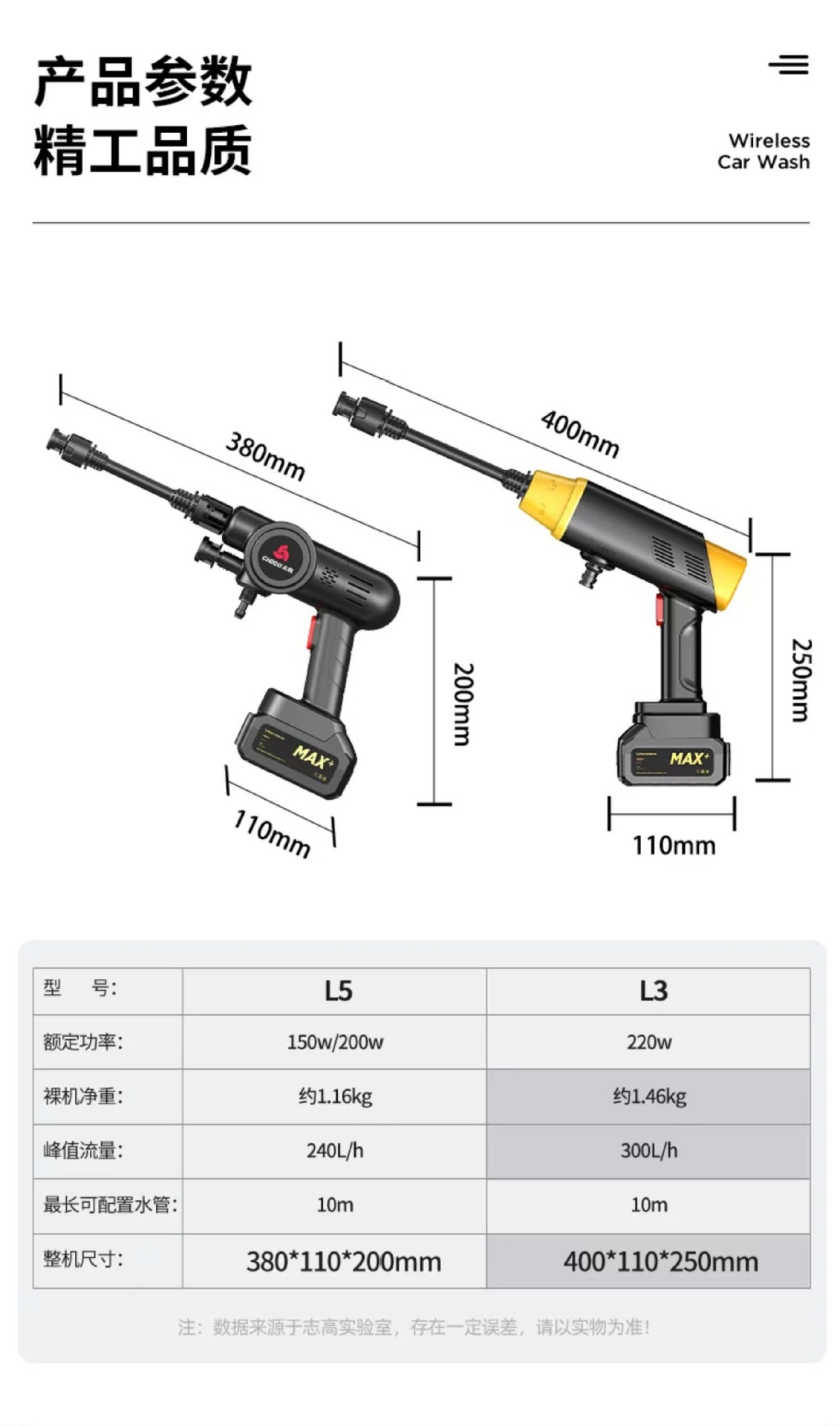 Suitable for Chigo wireless car wash machine, high-pressure water gun, home and car cleaning tool, powerful lithium battery rechargeable