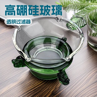 ������V ��© �^�V�W�����~�V���������߹��������͸���^�V��