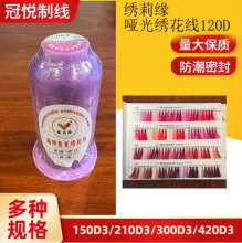 ��Ʒ�p�x���������ö๦�ܽ��򾉆��⾀�S��ֱ��75D���⽑����