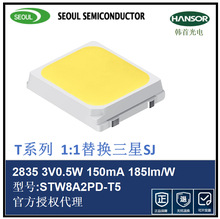 �����׶�2835 3V0.5W����STW8A2PD-T5ƽ������LM281B+ SJ LED����