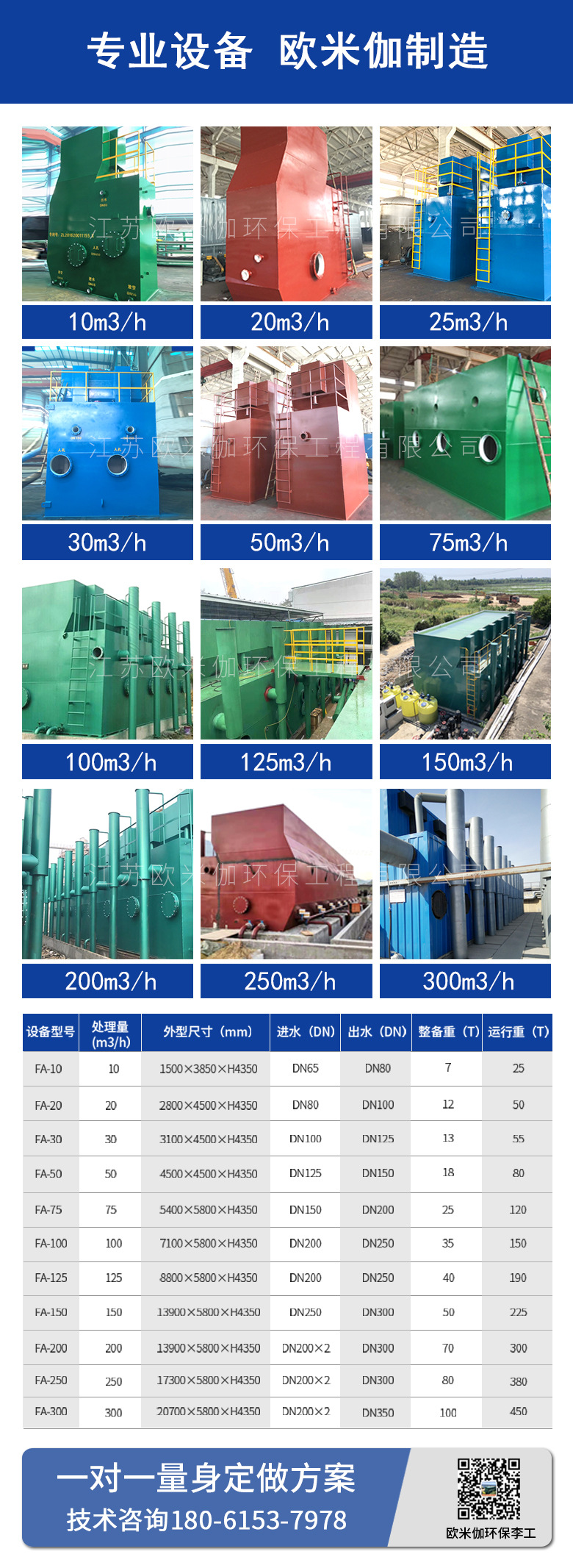 阿里巴巴一体化净水器详情页改2_03