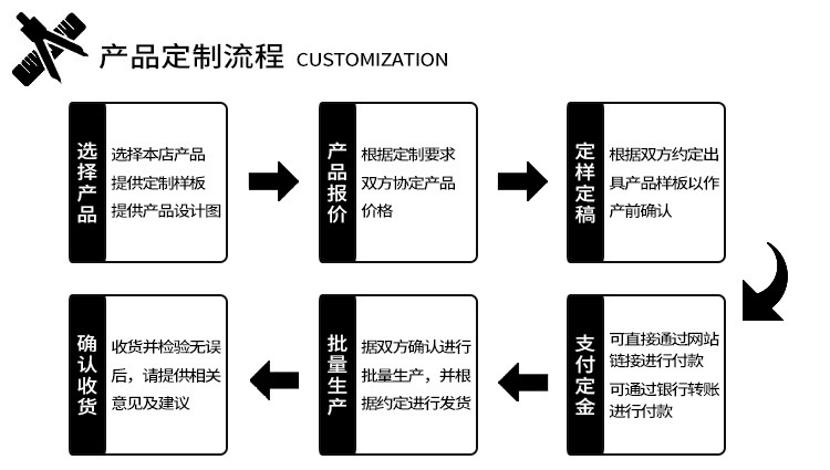 微信图片_20190614110002