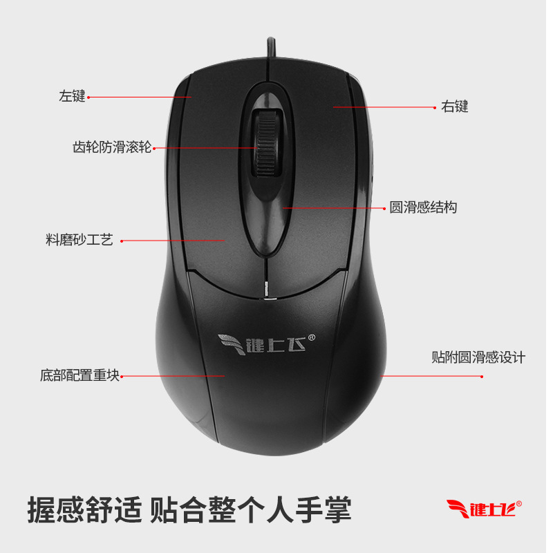 メーカー直供キー上飛戦神M11光電有線マウス4方向ローラーノートデスクトップゲームマウス|undefined