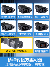 늄�܇����D�Q�^���ː۬��ŵ�̨�ԭ܇������DƷ�ֲ��^�D���^