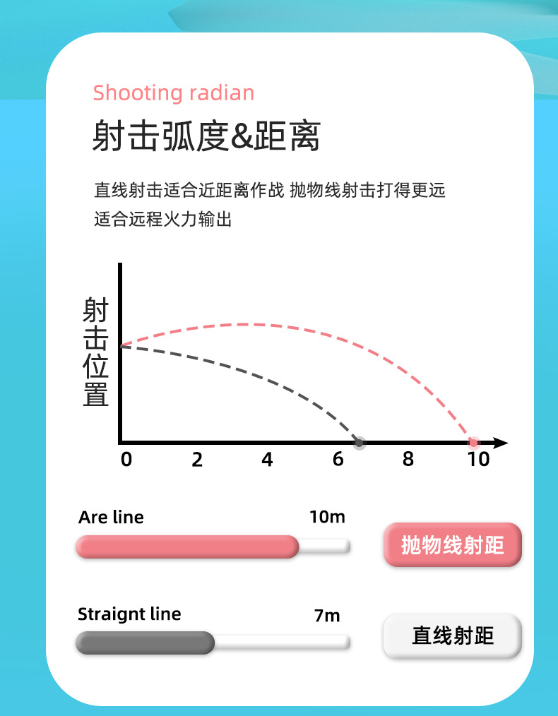电动连发水枪儿童玩具喷水大容量背包高压强力全自动吸水呲泼水节详情9