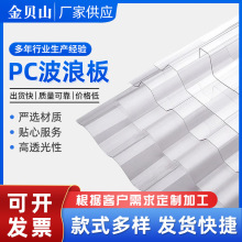 ����840��PC���˰���������ɹ��� ͸��ͣ�������ﳧ�������߳���