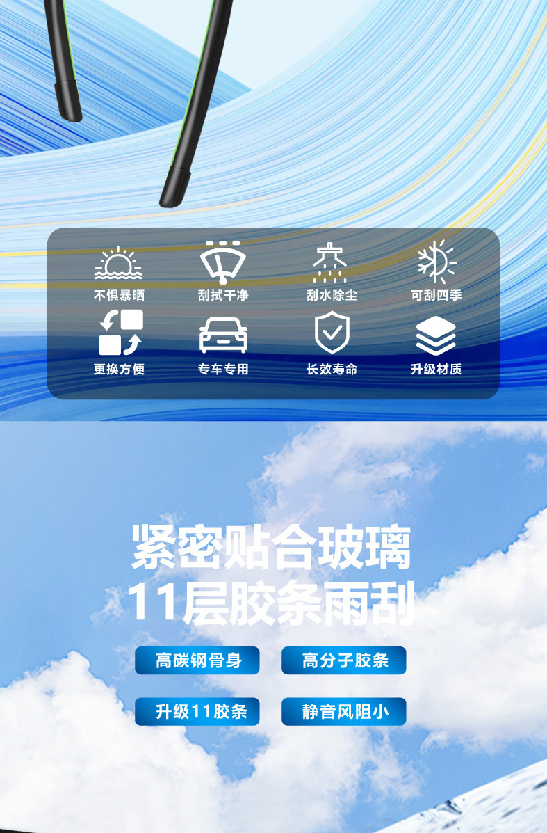 11-layer rubber blade BAIC Senova X25 wipers, 11-layer for X35, X55, X65, D20, D70, silent D50 blades